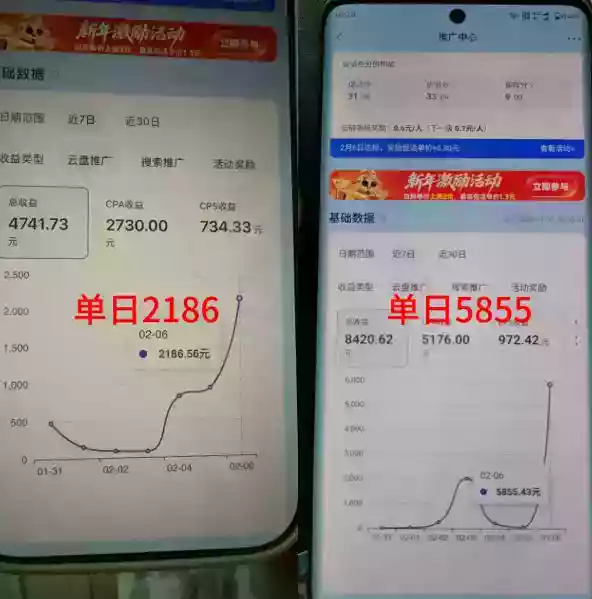 抖音收藏家项目,一天200-1k+做起来很简单,只要你做了,就一定会有收益