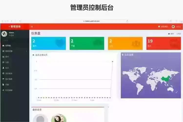 响应式高清图片资源下载网站/图片分享资源网/摄影作品壁纸图/带会员板块库上传下载