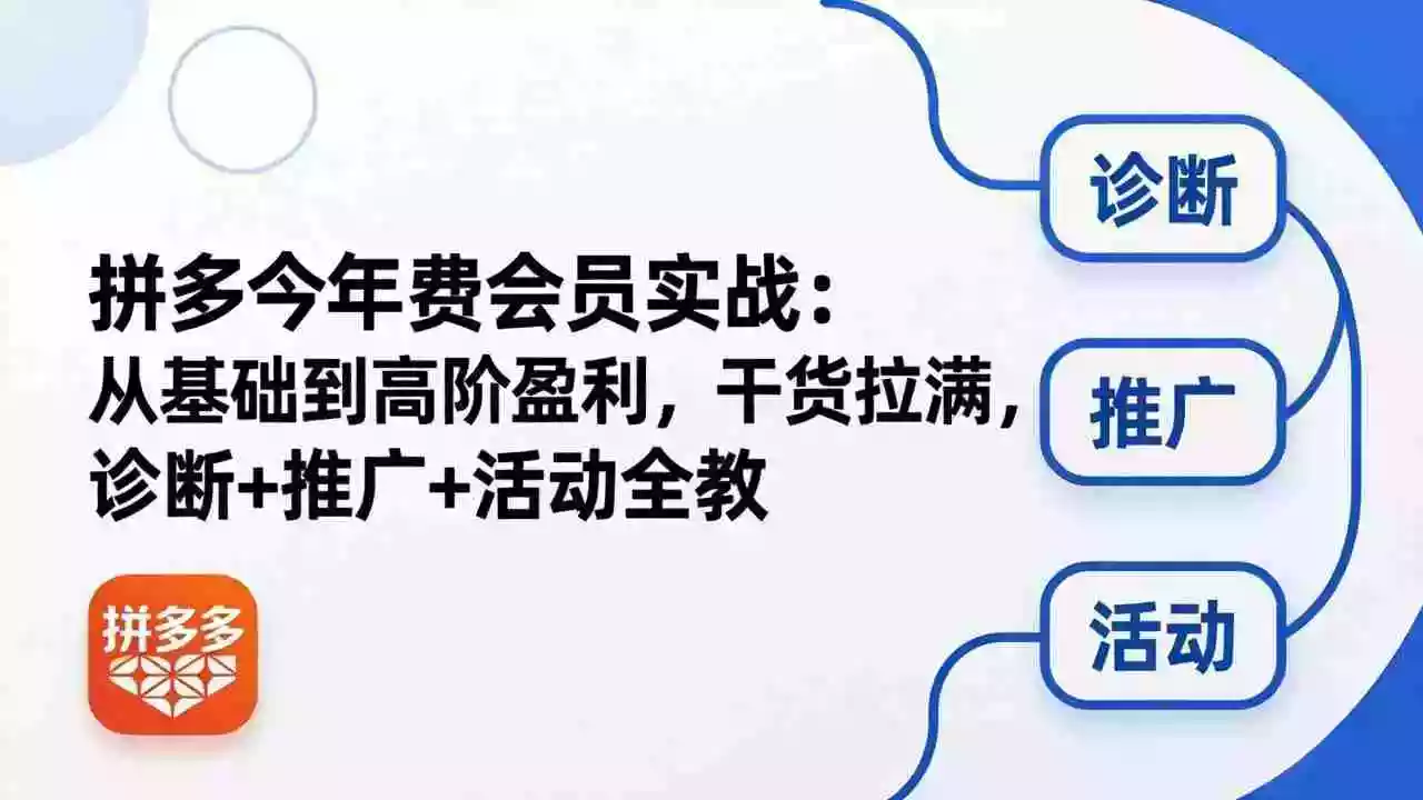 拼多多年费会员实战(更新26年5月7):从基础到高阶盈利,干货拉满,诊断+推广+活动全教
